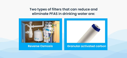 Two types of filters that can reduce and eliminate PFAS in drinking water, including a reverse osmosis system and granular activated carbon filter.